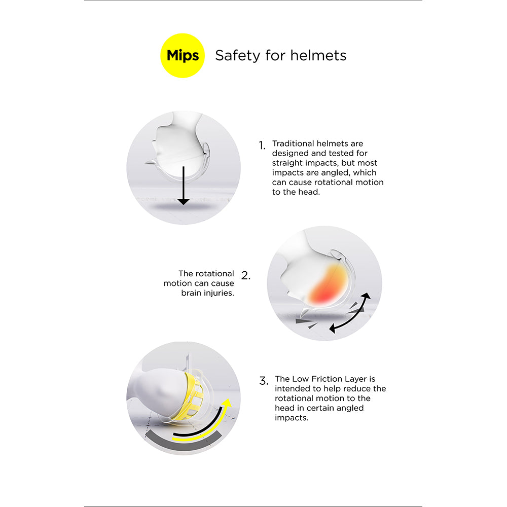 Equinavia Crown MIPS Helmet