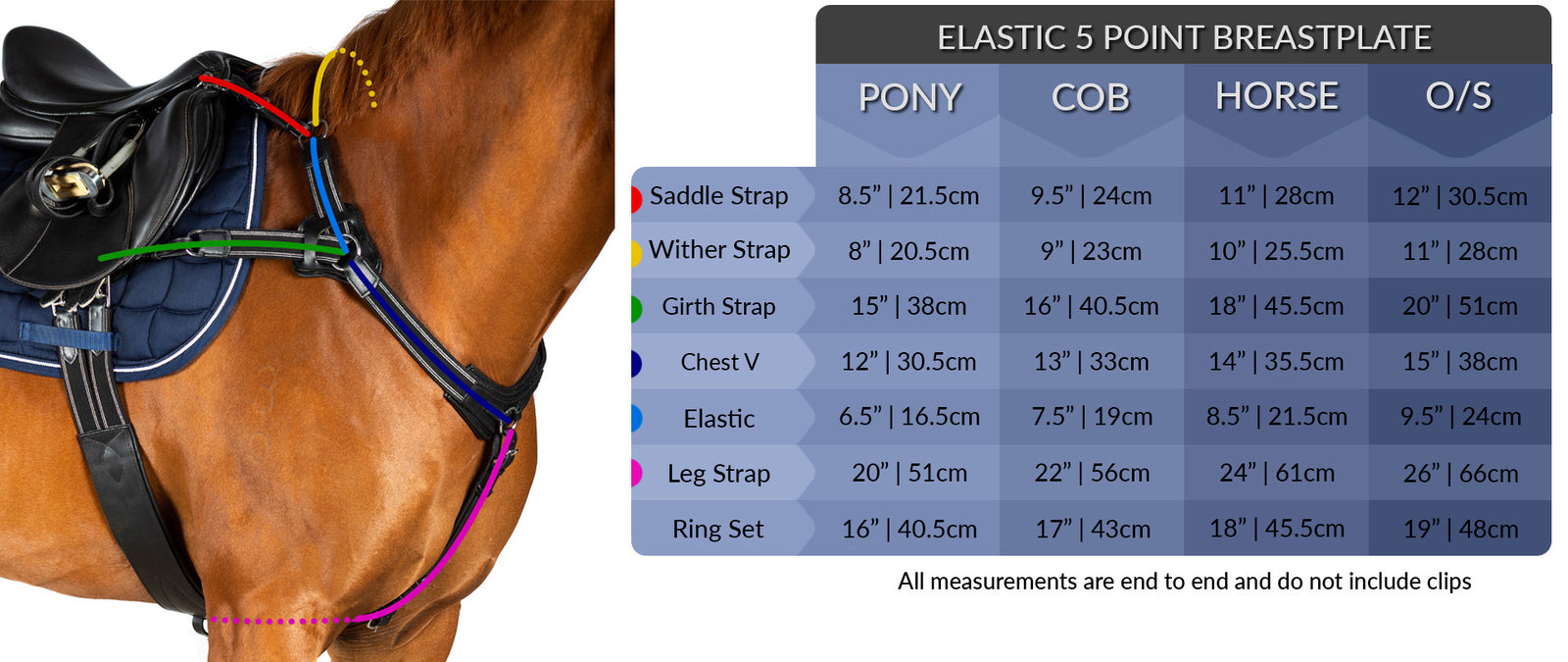 FLEXIBLE FIT AR 5 Point Leather Breastplates