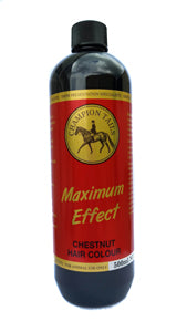Maximum Effect