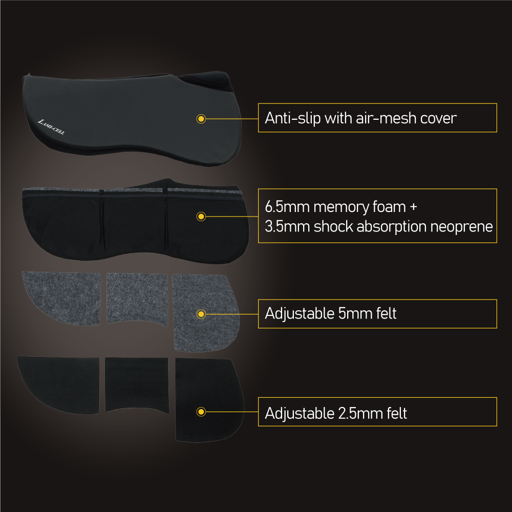 LAMICELL HALF PAD ALL IN ONE