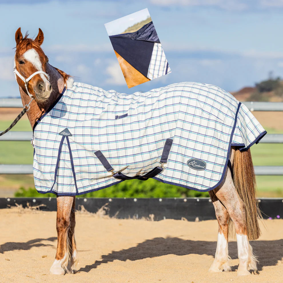 Earlwood Dual Season Fleece Lined Rug