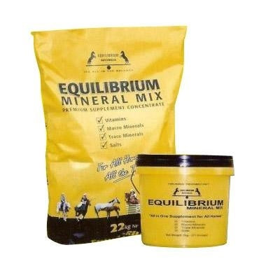 Equilibrium Yellow