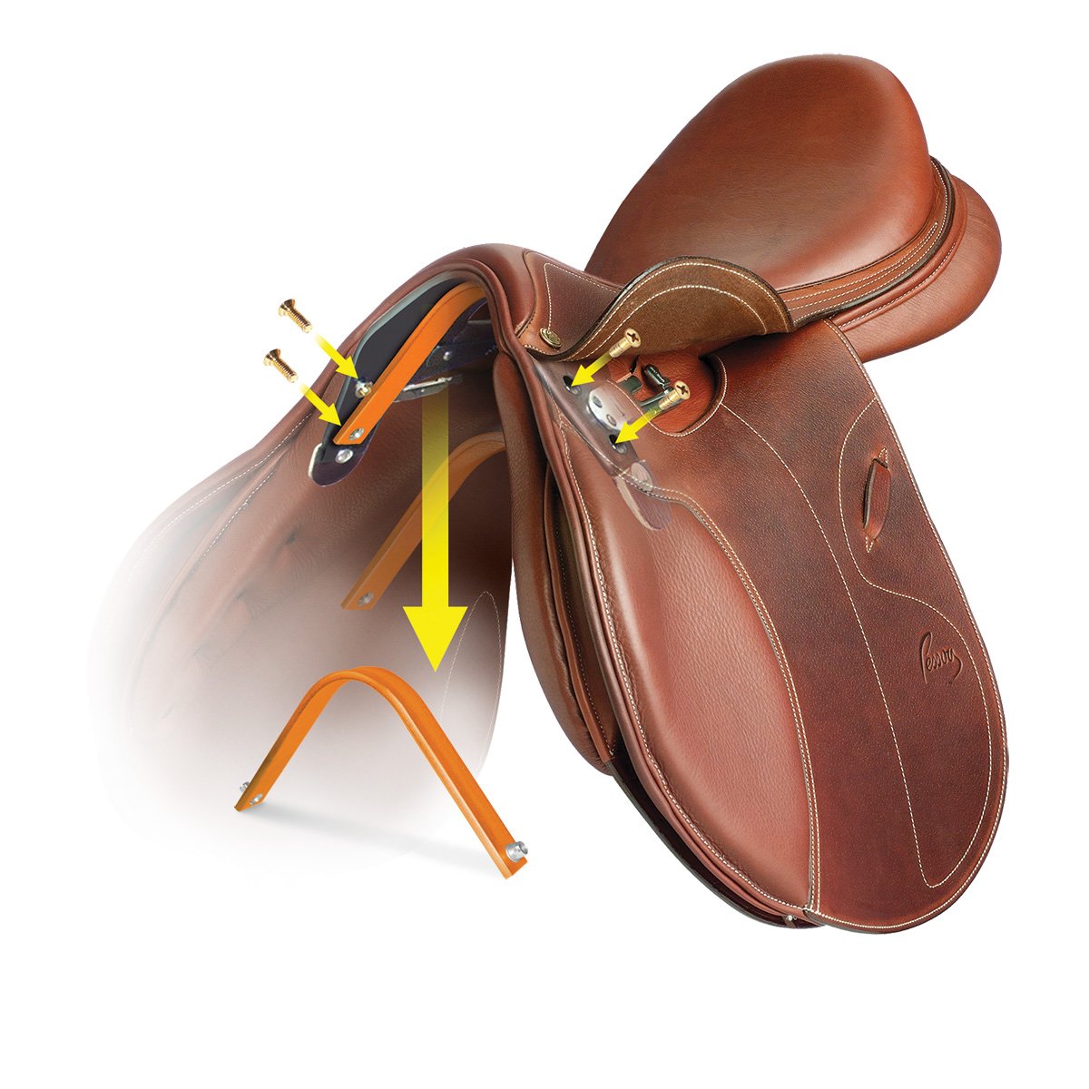 X-Change System Gullet Plates Series 2